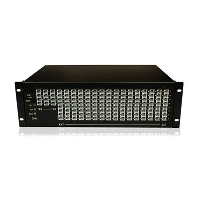 Fast RF Test Lab Network Switch Fast Detection บริการรับรองความถูกต้องของบุคคลที่สาม