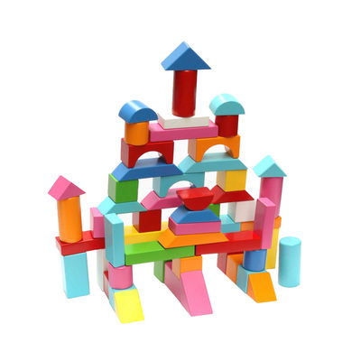 ผลการทดลองในห้องปฏิบัติการทดสอบของเล่นเพื่อการศึกษา En71 มาตรฐานความปลอดภัยของยุโรป บริการรับรองความถูกต้องของบุคคลที่สาม